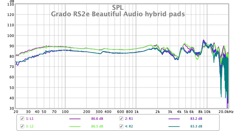 Grado RS2e Beautiful Audio hybrid pads.jpg