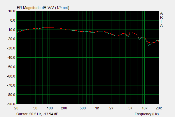 HD58X Frequency Response.png
