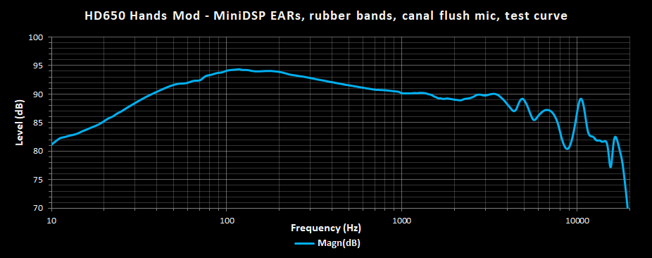 HD650 Hands Mod Left FR EARs Custom Curve Test w rubber bands.png