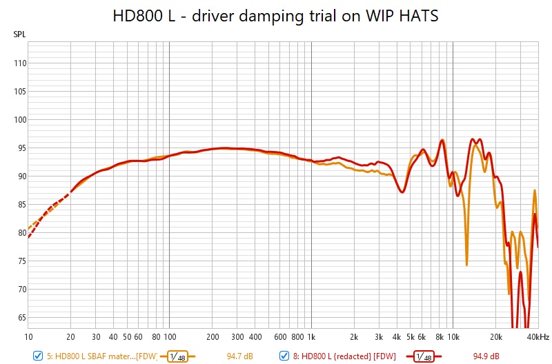 HD800 L - driver damping trial on WIP HATS.jpg