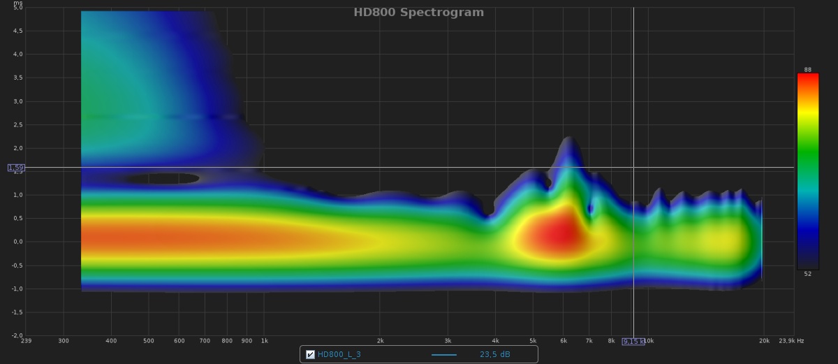 HD800 Spectrogram.jpg