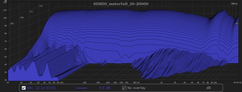 HD800_waterfall_20-20000.jpg