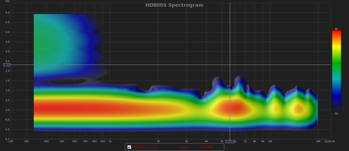 HD800S Spectrogram.jpg