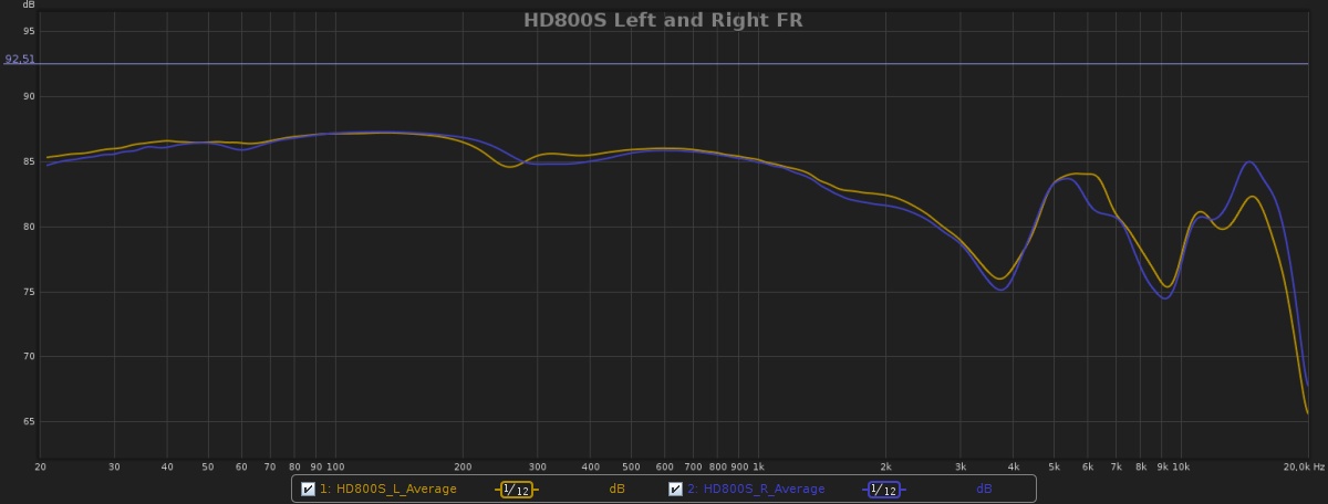 HD800S_FR_Left and Right.jpg