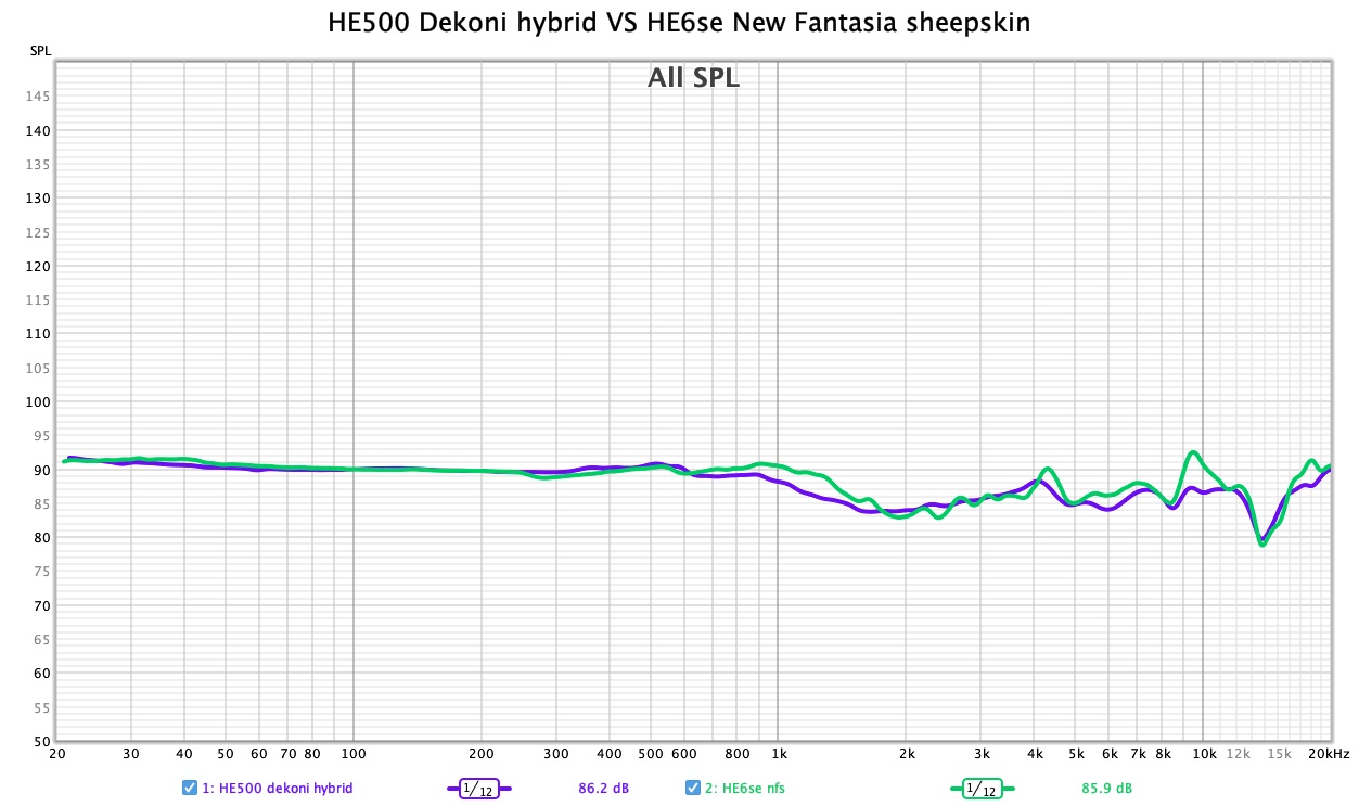 HE500 Dekoni hybrid VS HE6se New Fantasia sheepskin.jpg