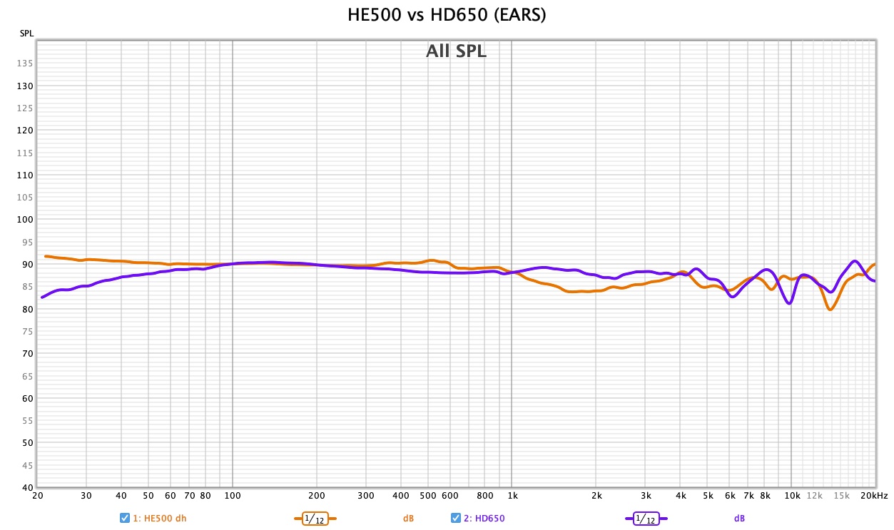 HE500_vs_HD650_EARS.jpg