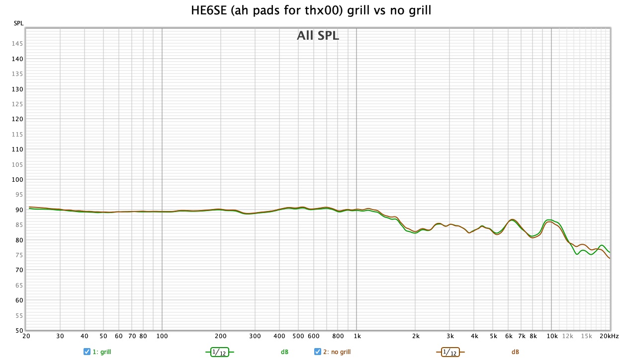 HE6SE (ah pads for thx00) grill vs no grill.jpg