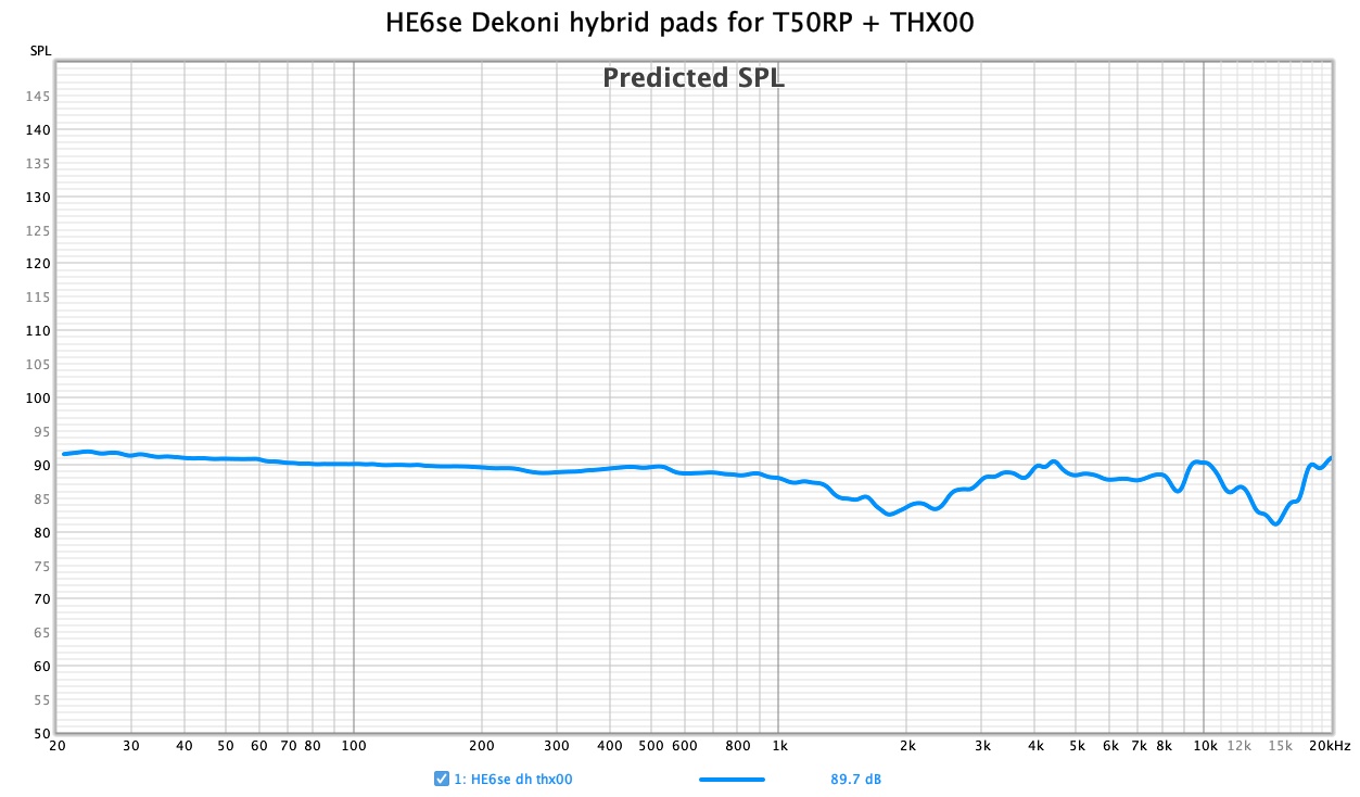 HE6se Dekoni hybrid pads for T50RP + THX00.jpg