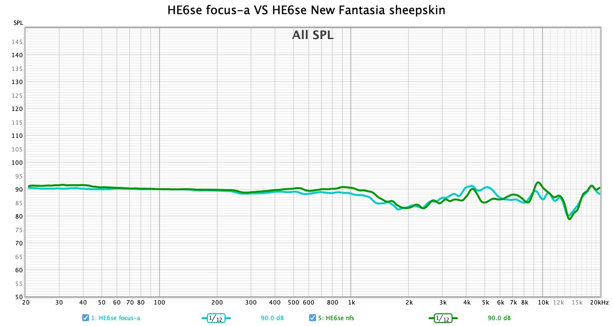 HE6se focus-a VS HE6se New Fantasia sheepskin.jpg