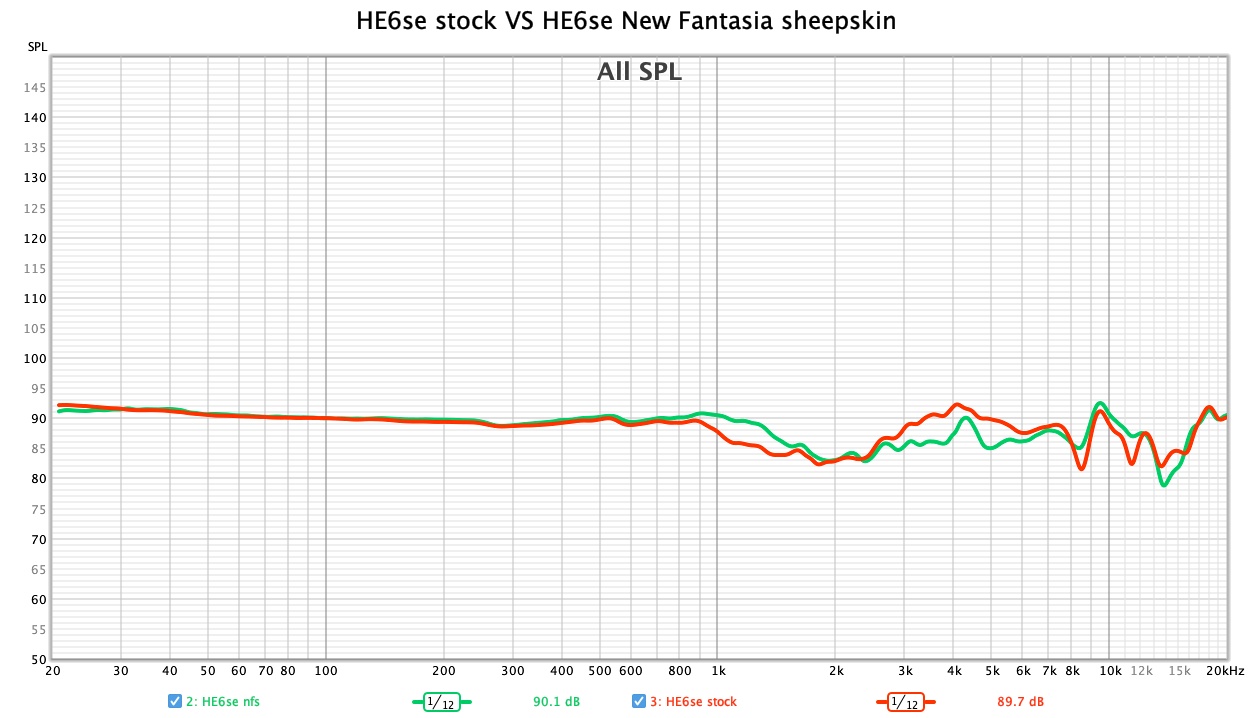 HE6se stock VS HE6se New Fantasia sheepskin.jpg