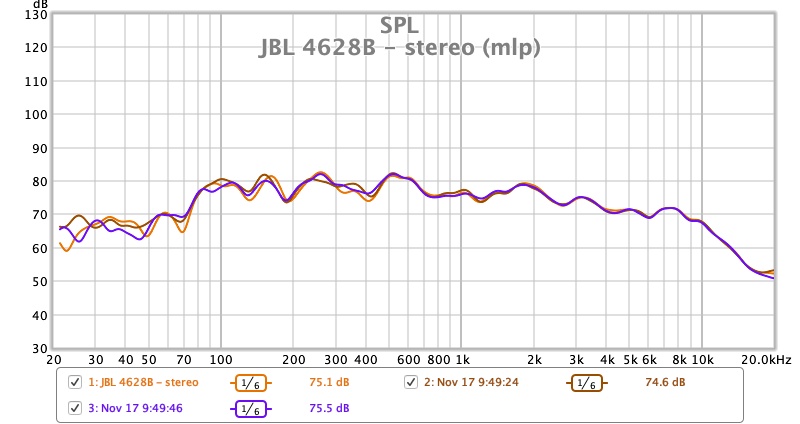JBL 4628B - stereo.jpg