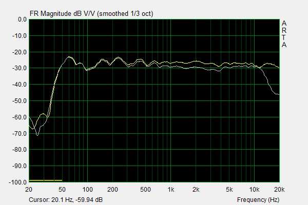 JBL30X frequency response 45.png