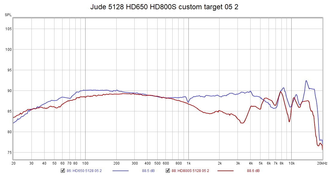 Jude 5128 HD650 HD800S custom target 05 2.jpg