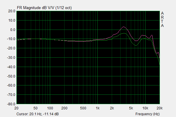 JVC-FD01 frequency response.png