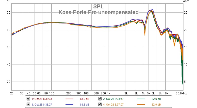 Koss Porta Pro overlay uncompensated.jpg