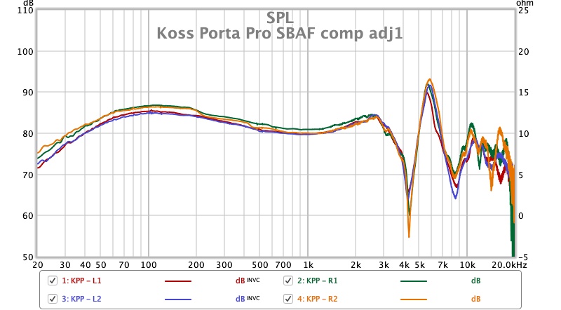Koss Porta Pro SBAF comp adj1.jpg