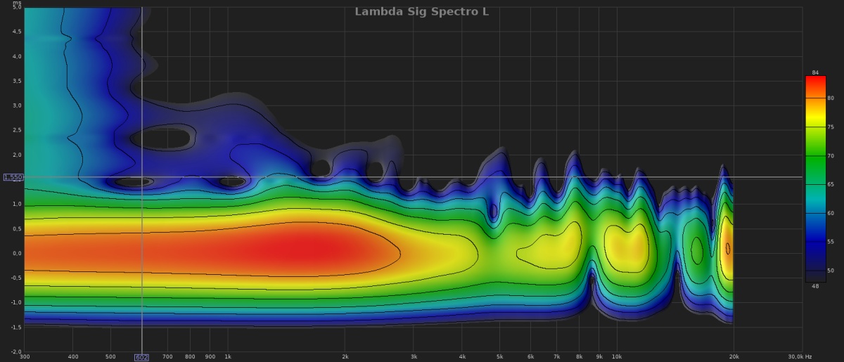 Lambda Sig Spectro L.jpg