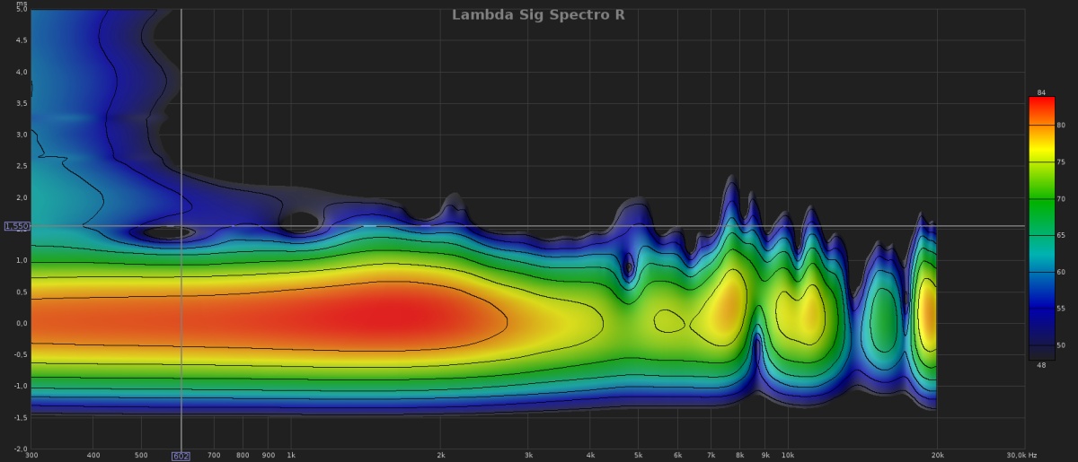 Lambda Sig Spectro R.jpg