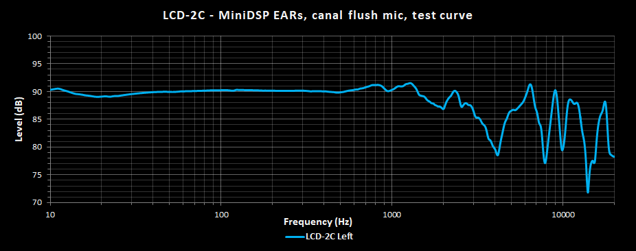 LCD-2C Left FR EARs.png