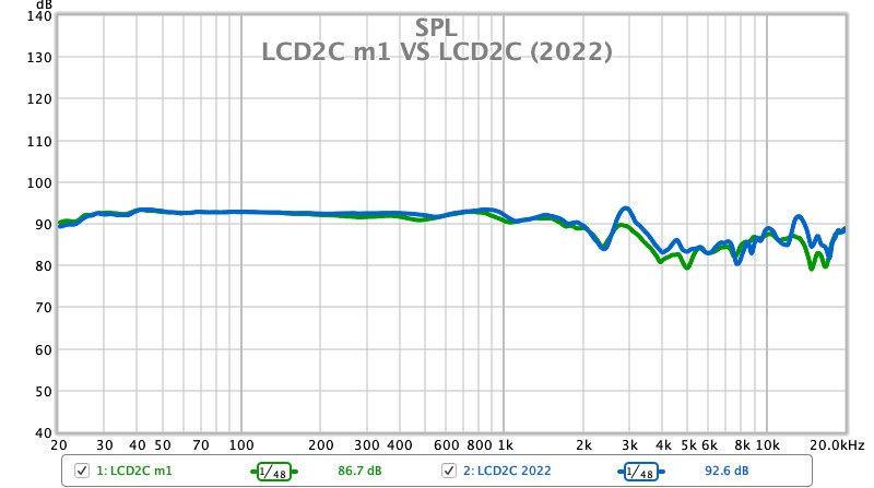 LCD2C m1 VS LCD2C (2022).jpg