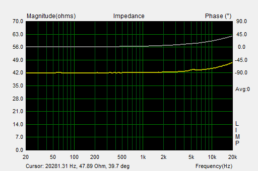 massdrop x MEE Audio PX impedance.png