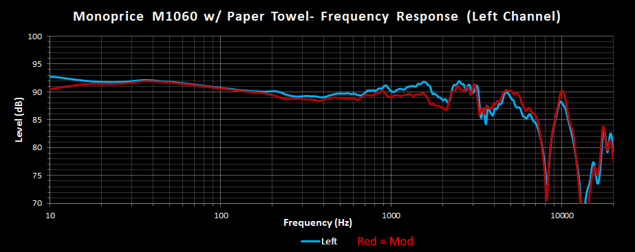 Monoprice M1060 Paper Towel Mod FR Left.png