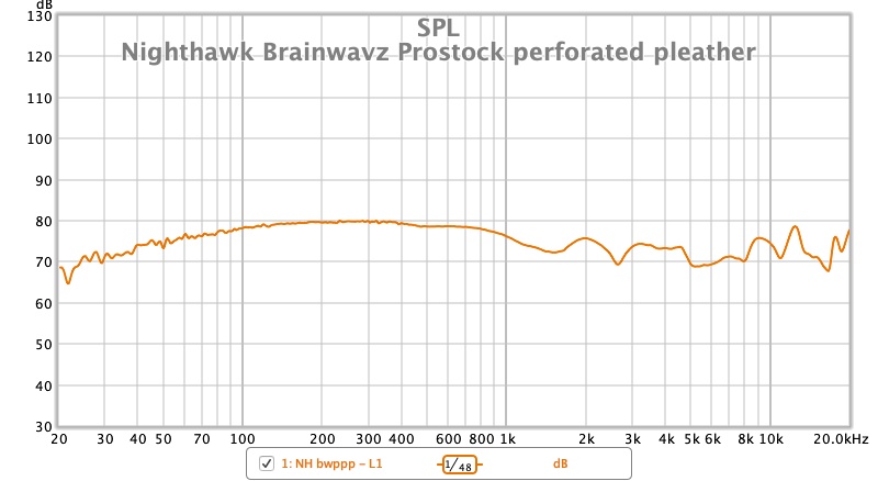 Nighthawk Brainwavz Prostock perforated pleather.jpg