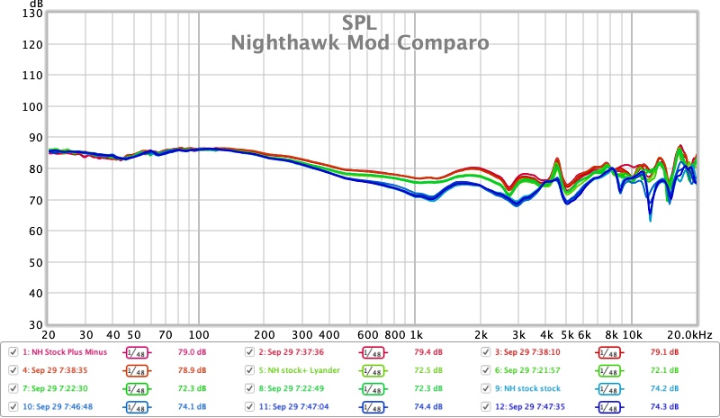 Nighthawk Mod Comparo.jpg