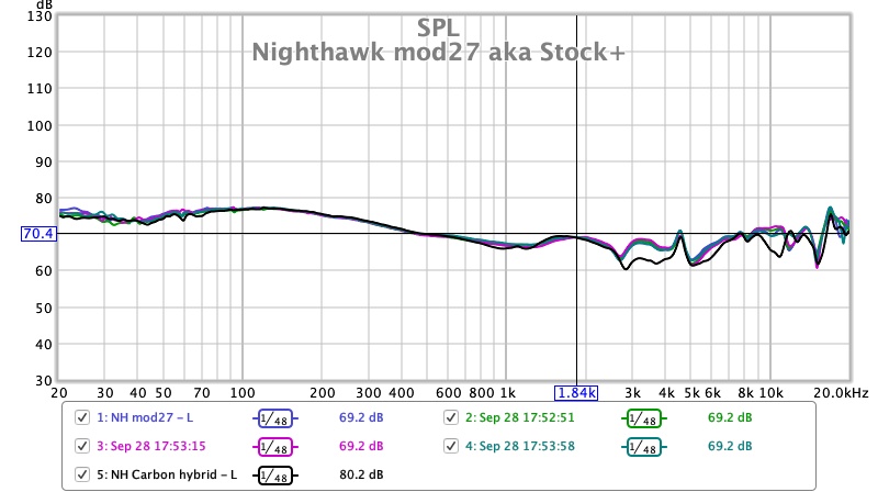 Nighthawk mod27 aka Stock+.jpg