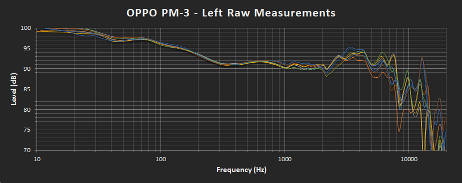 OPPO PM-3 Left Raw686a.png