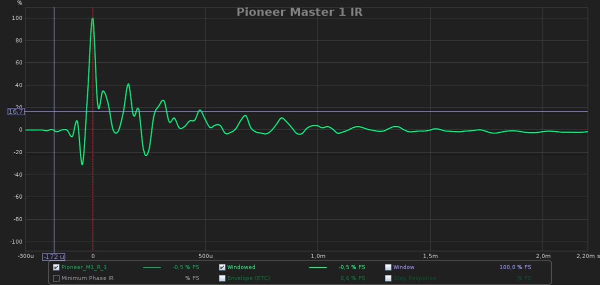 Pioneer M1_Impulse_Response.jpg