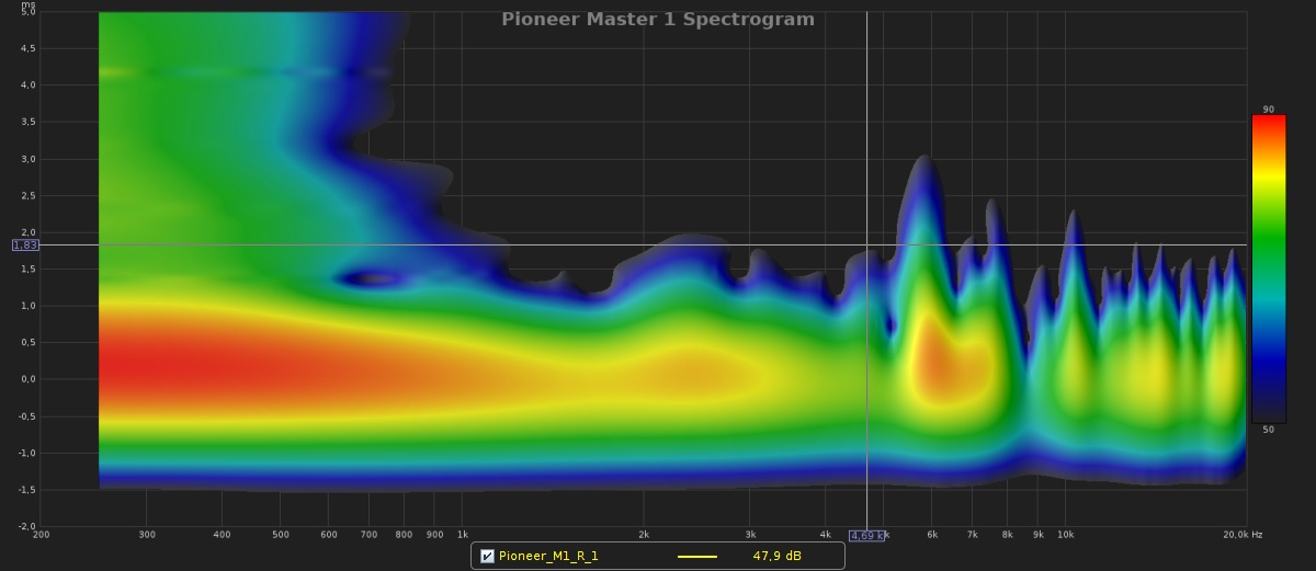 Pioneer Master 1 Spectrogram.jpg