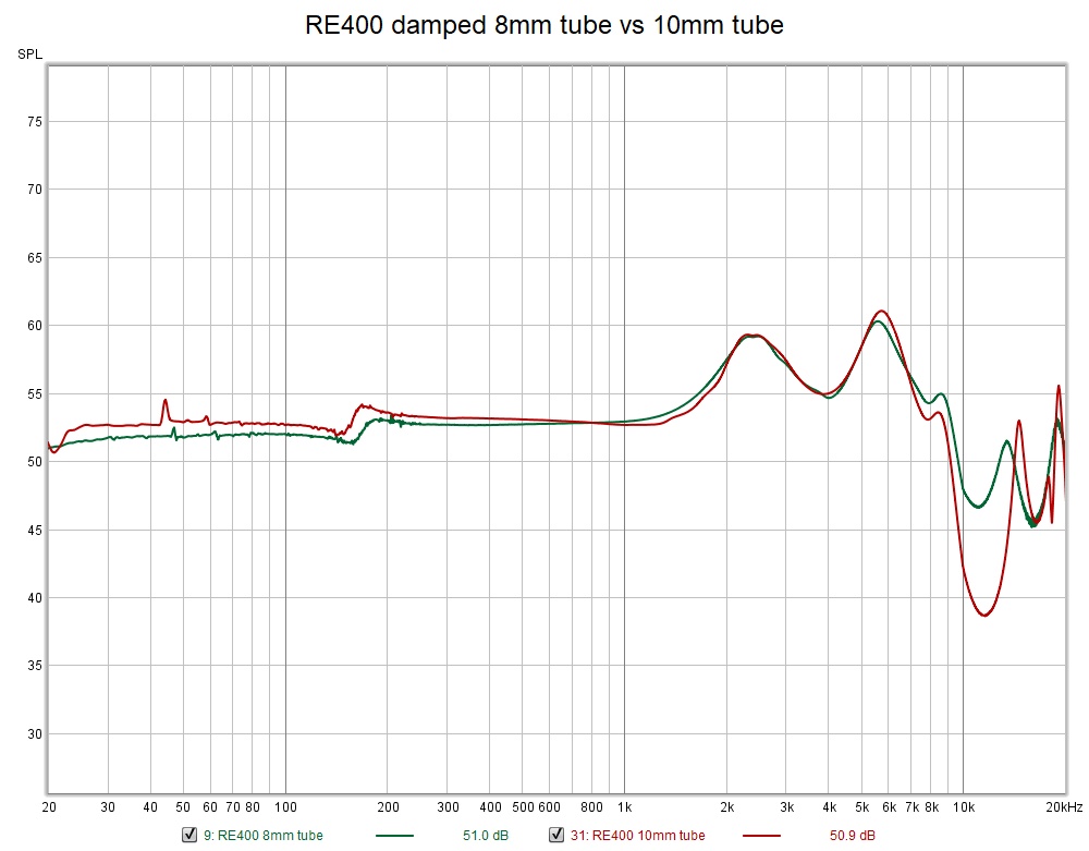 RE400 damped 8mm tube vs 10mm tube 2.jpg