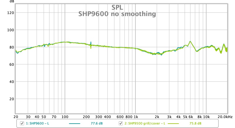 SHP9600 no smoothing.jpg