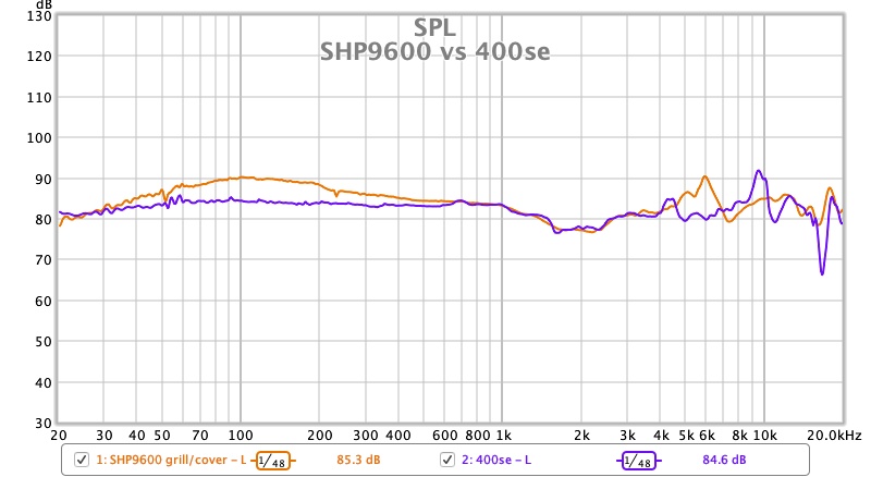 SHP9600 vs 400se.jpg