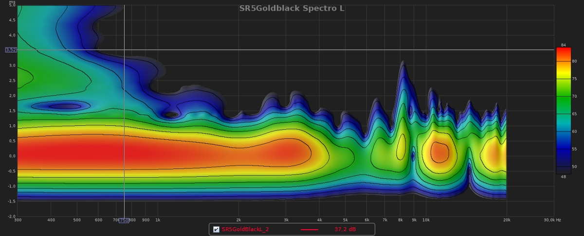 SR5Goldblack Spectro L.jpg