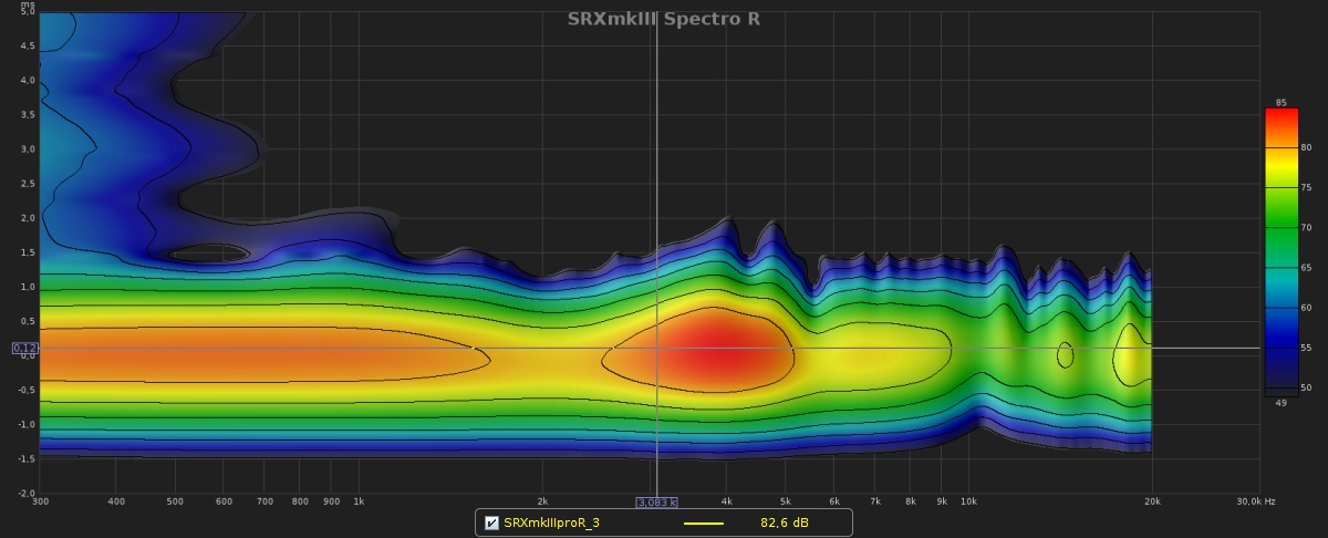 SRXmkIII Spectro R.jpg