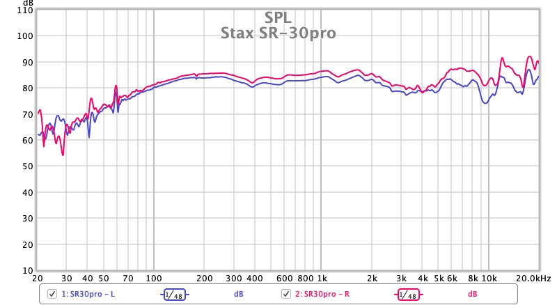 Stax SR-30pro.jpg