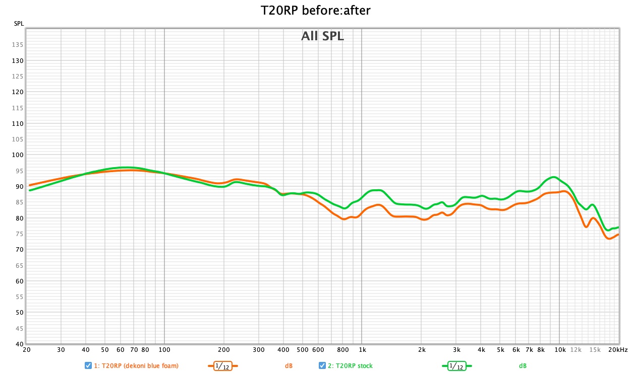 T20RP before after.jpg