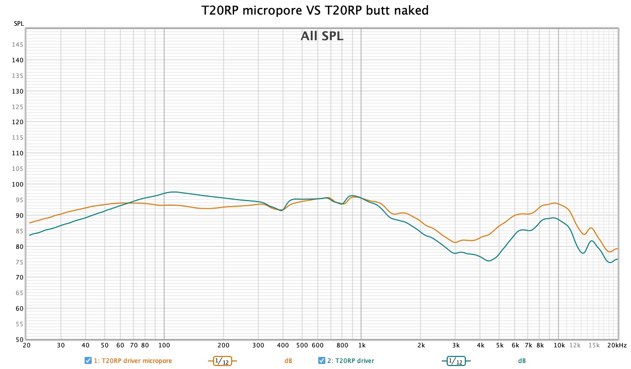 T20RP micropore VS T20RP butt naked.jpg