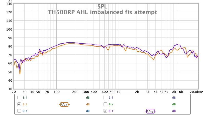 TH500RP AHL imbalance fix attempt.jpg