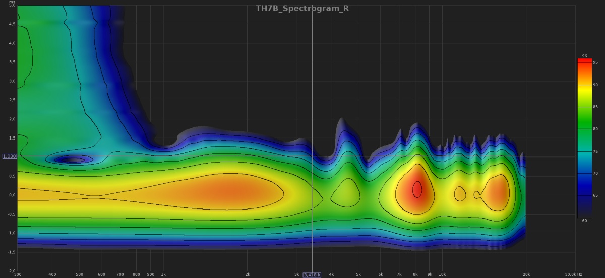 TH7B_Spectrogram_R.jpg