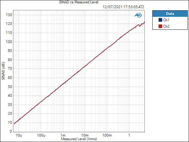 upload_2021-7-13_1-42-5.png