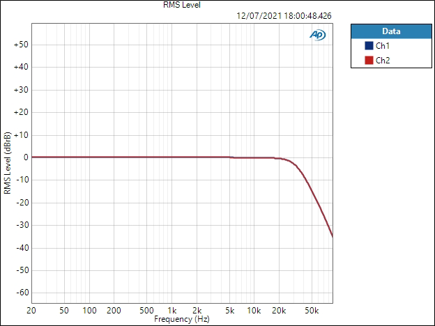 upload_2021-7-13_2-1-50.png