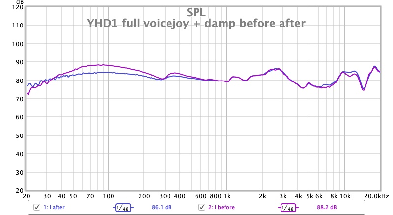 YHD1 full voicejoy + damp before after.jpg