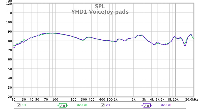 YHD1 VoiceJoy pads.jpg