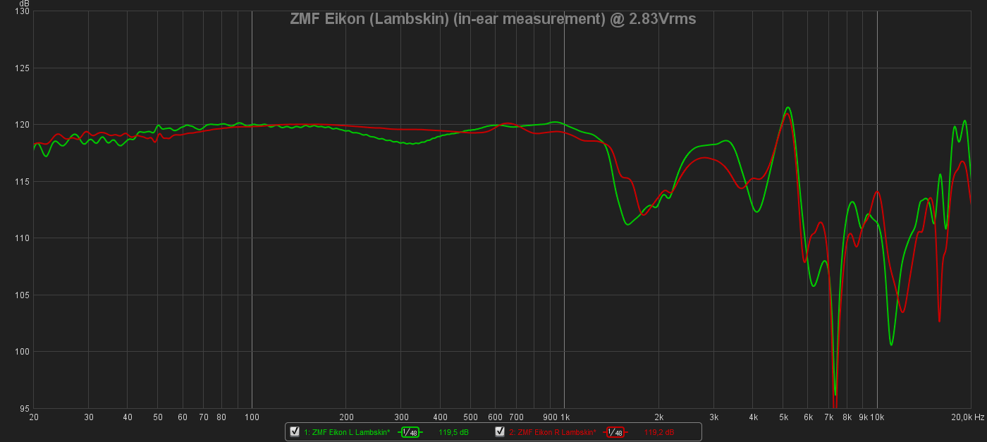 ZMF Eikon in-ear.png